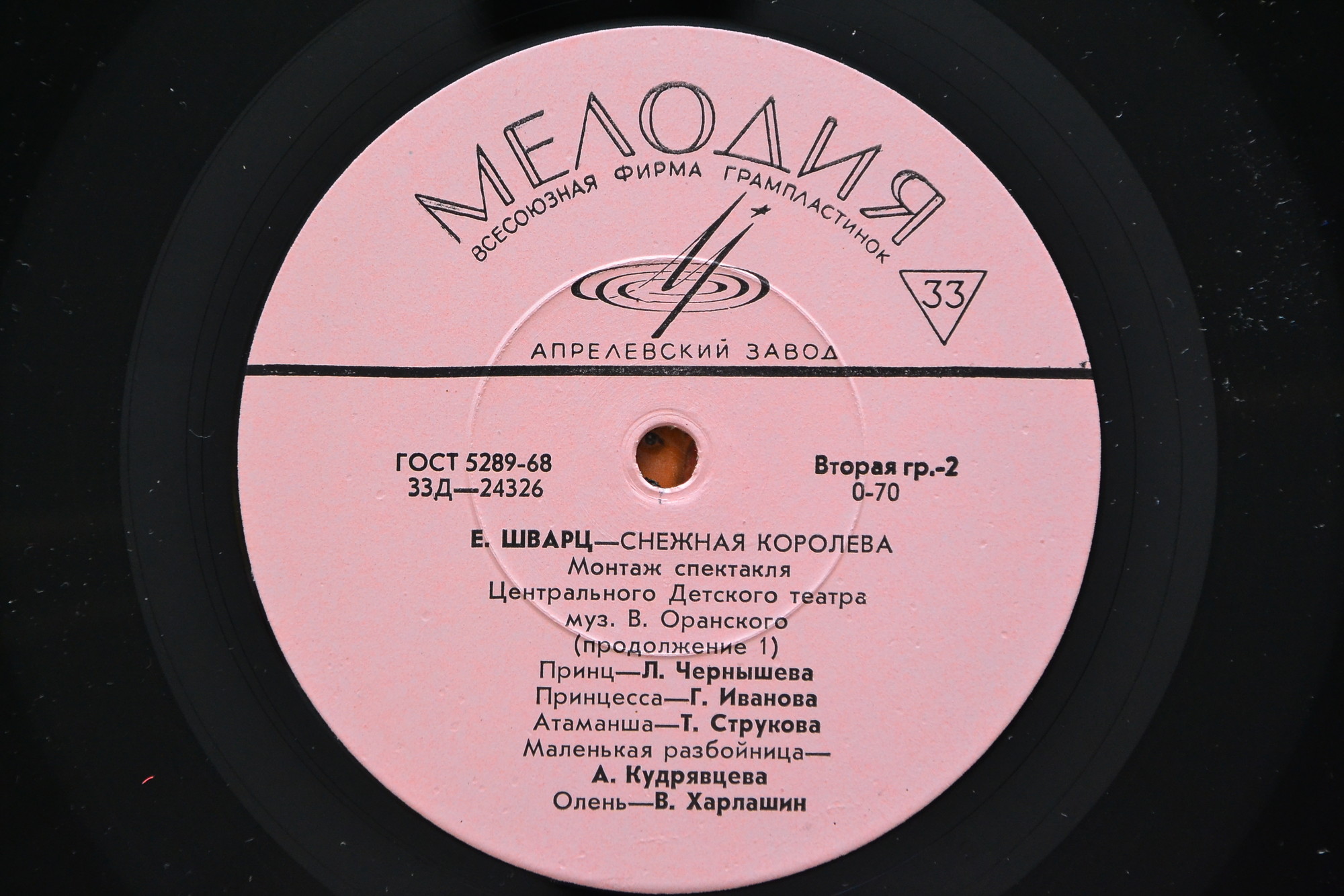 Е. Шварц. Снежная королева
