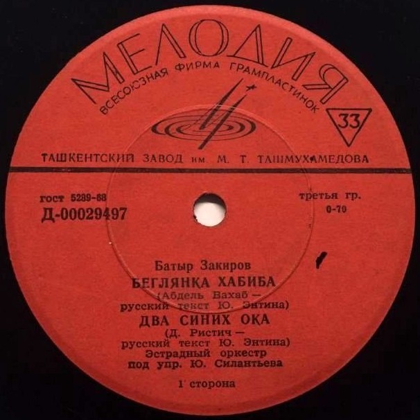 Батыр ЗАКИРОВ