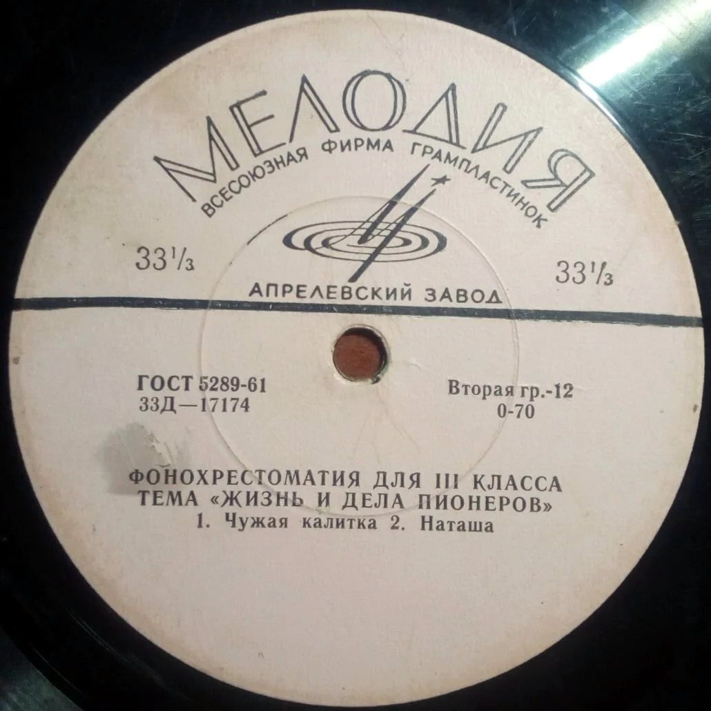 ФОНОХРЕСТОМАТИЯ для III класса (6/10): Тема "Жизнь и дела пионеров"