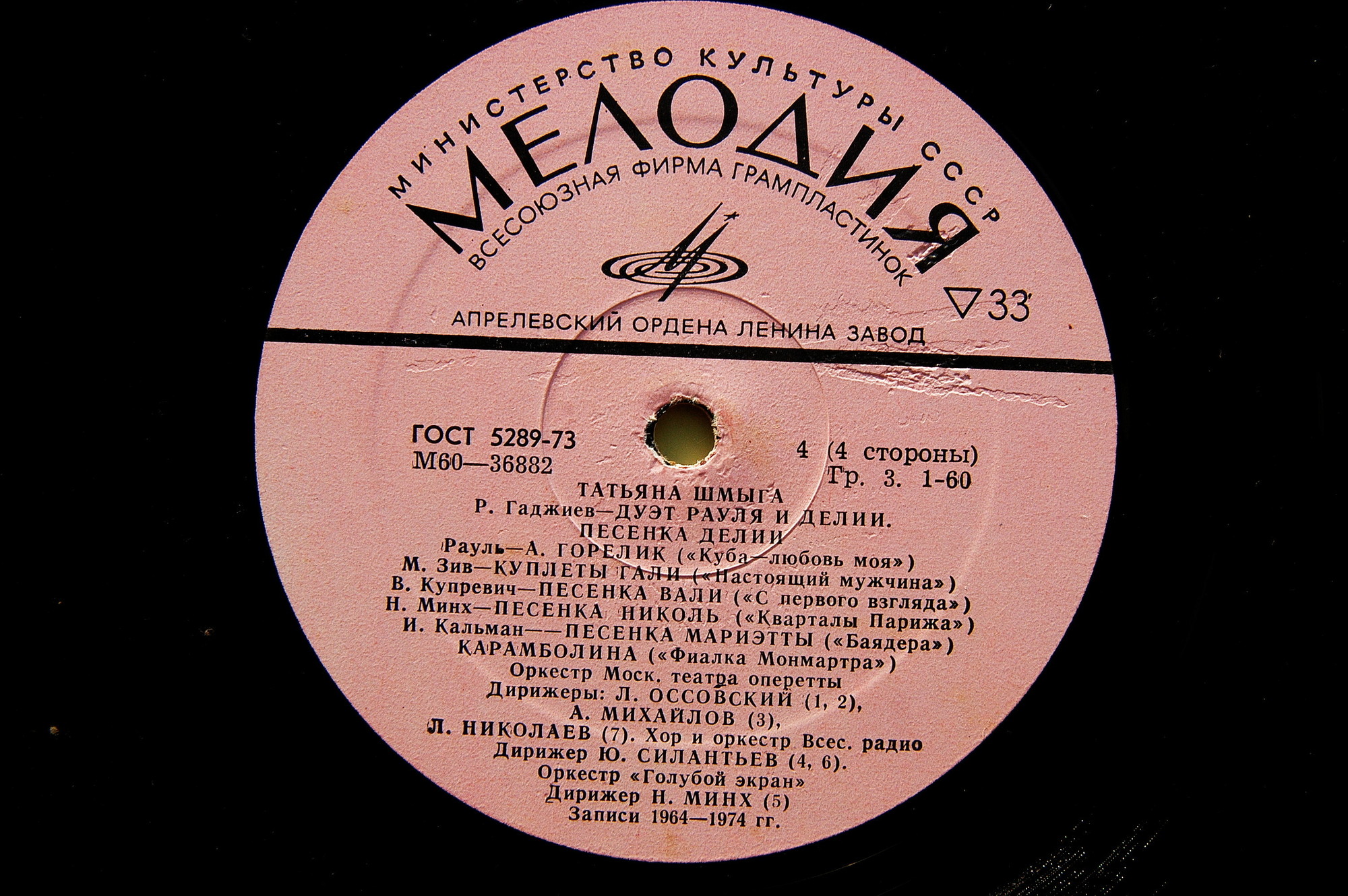 Татьяна Шмыга