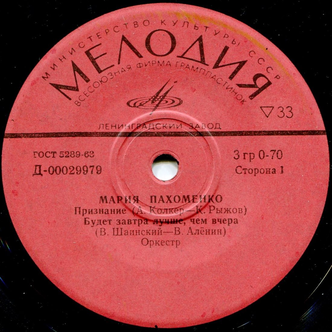 Мария Пахоменко