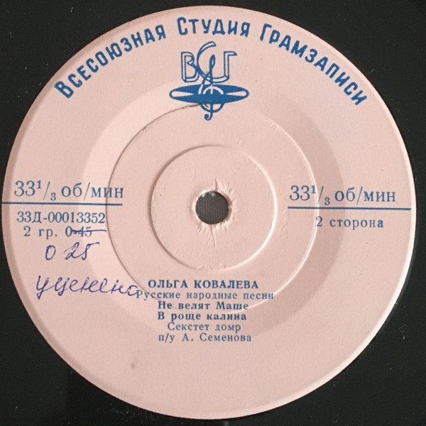 Ольга Ковалёва