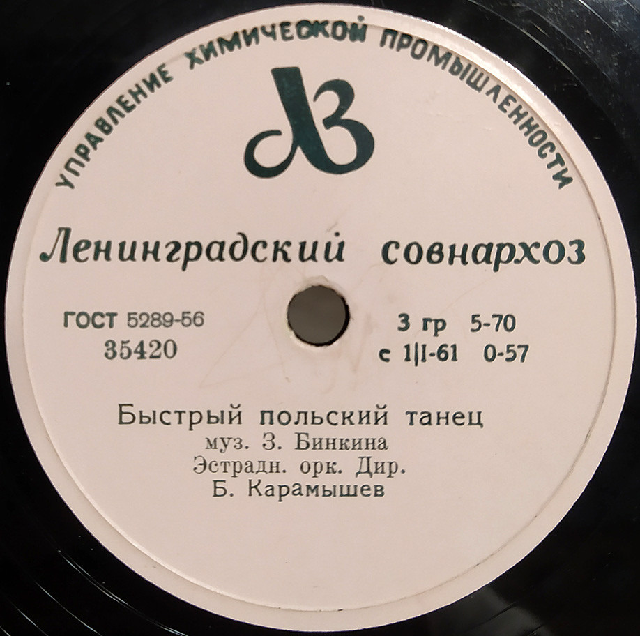 Эстрадный оркестр п/у Б. КАРАМЫШЕВА