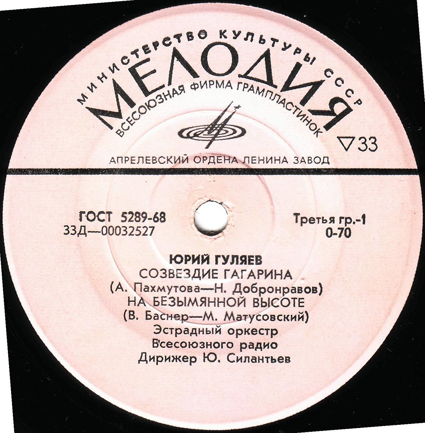 Юрий ГУЛЯЕВ