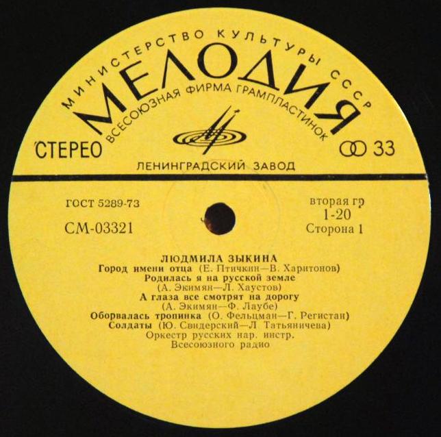 Людмила ЗЫКИНА