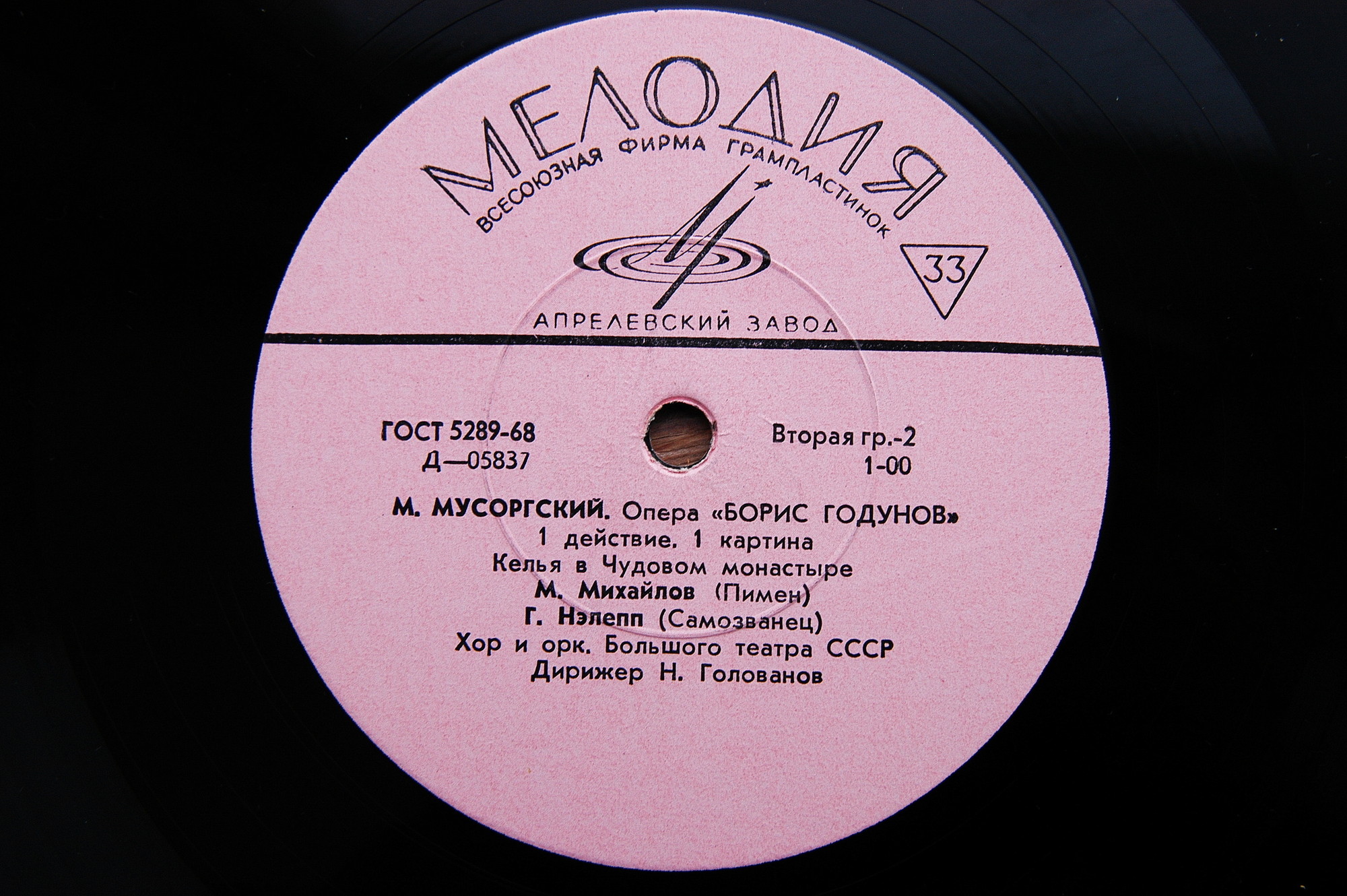 М. П. Мусоргский: Опера «Борис Годунов»