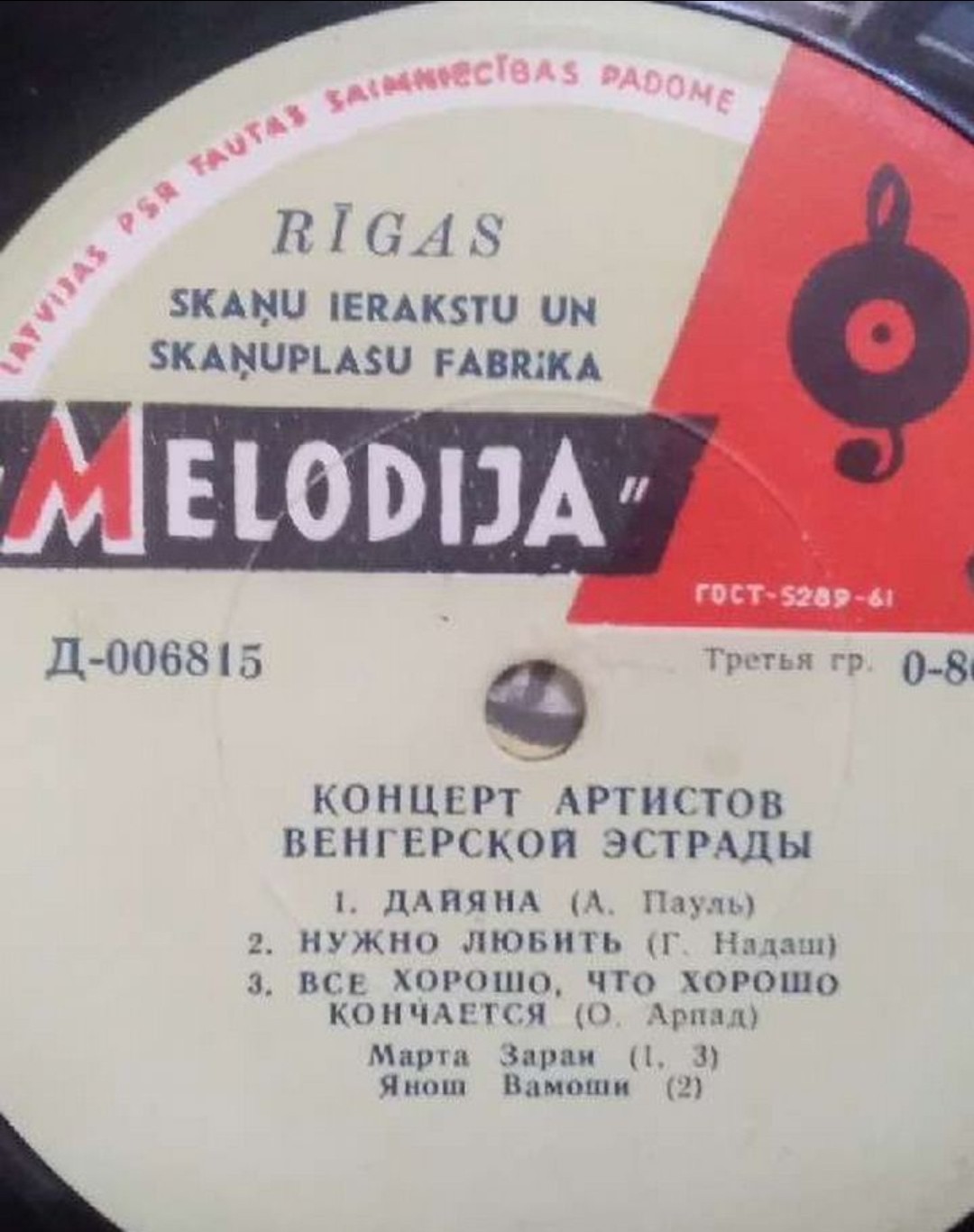 ВЕНГЕРСКИЕ АРТИСТЫ ЭСТРАДЫ
