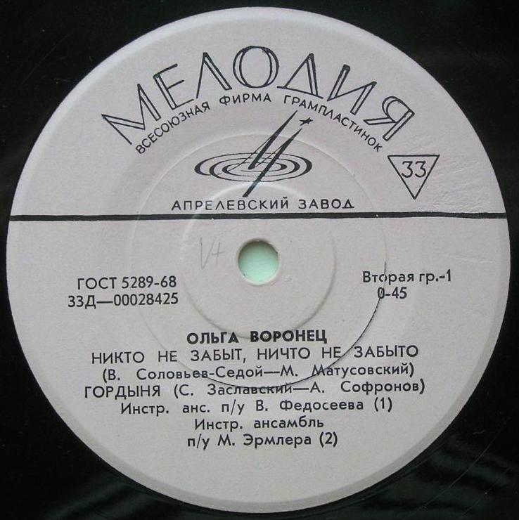 Ольга Воронец