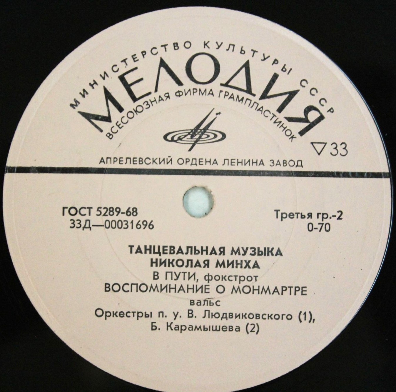 ТАНЦЕВАЛЬНАЯ МУЗЫКА Н. МИНХА (1912)