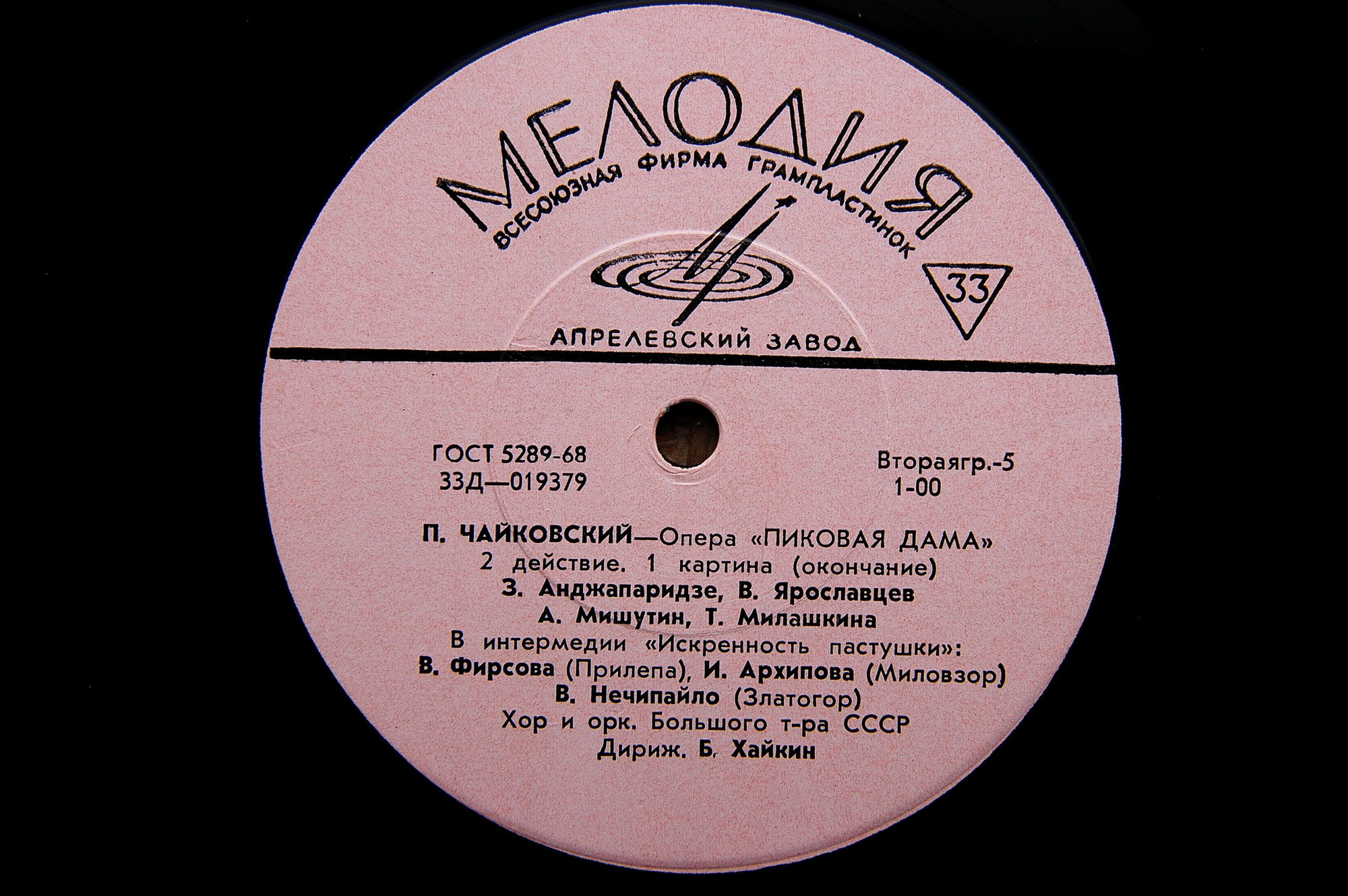 П. ЧАЙКОВСКИЙ (1840-1893): «Пиковая дама», опера в 3 д.