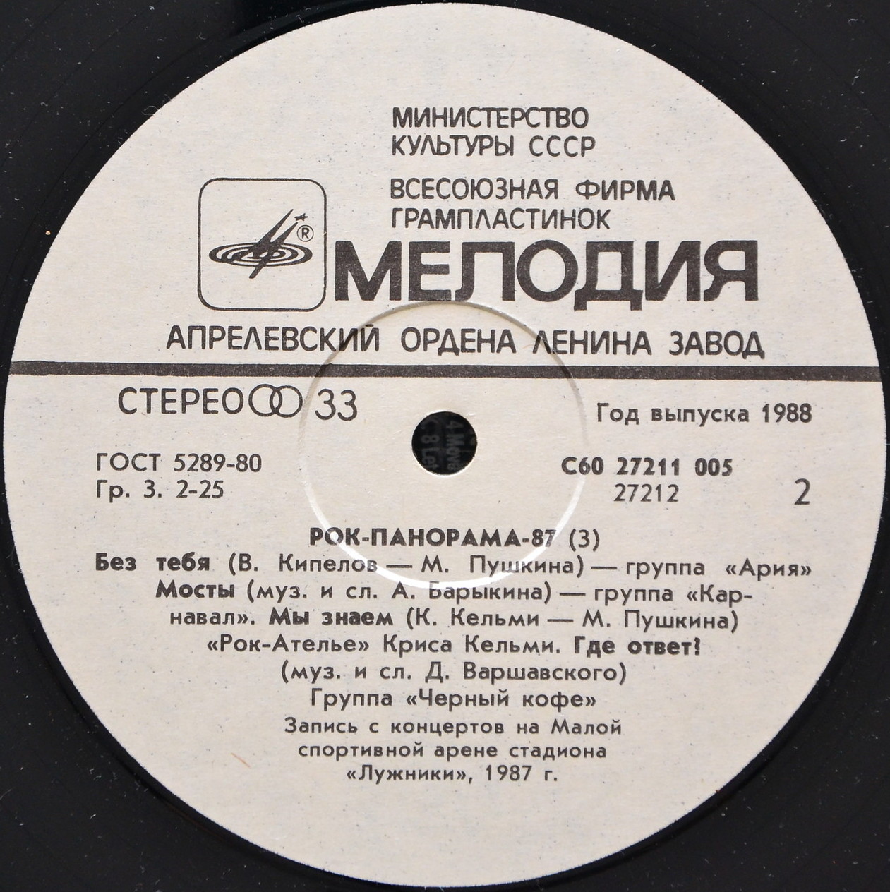 Рок-панорама - 87 (3)