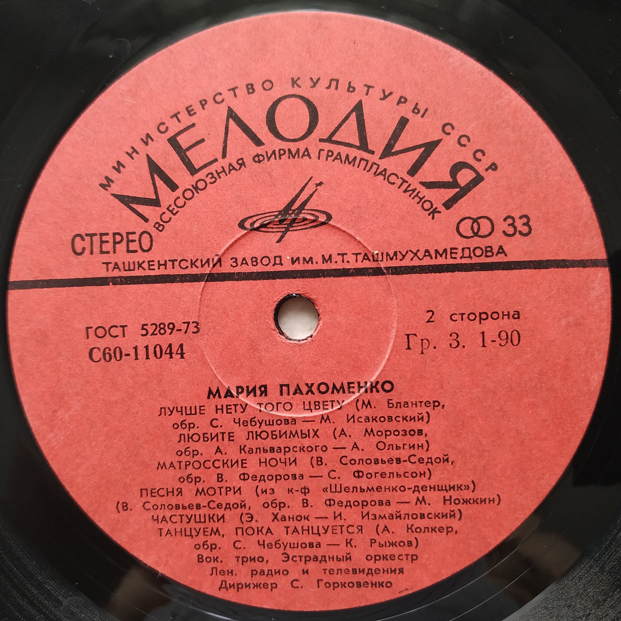Мария Пахоменко