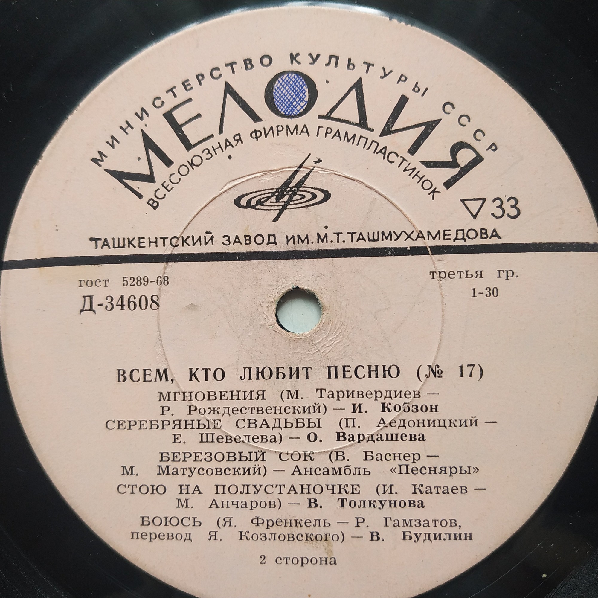 Всем, кто любит песню (№ 17)