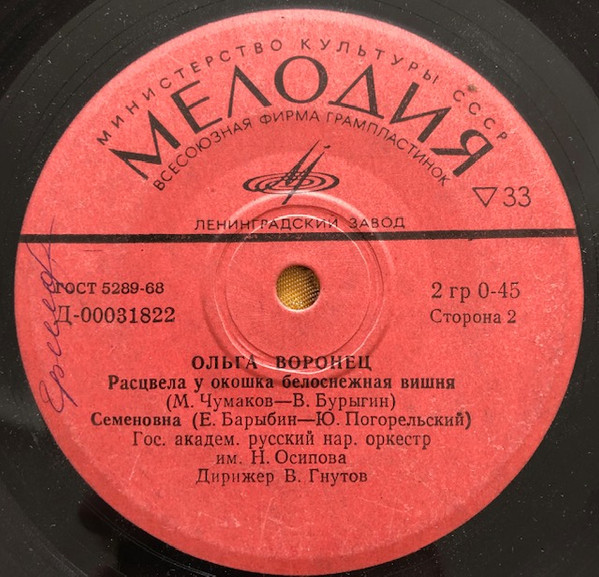 Ольга Воронец