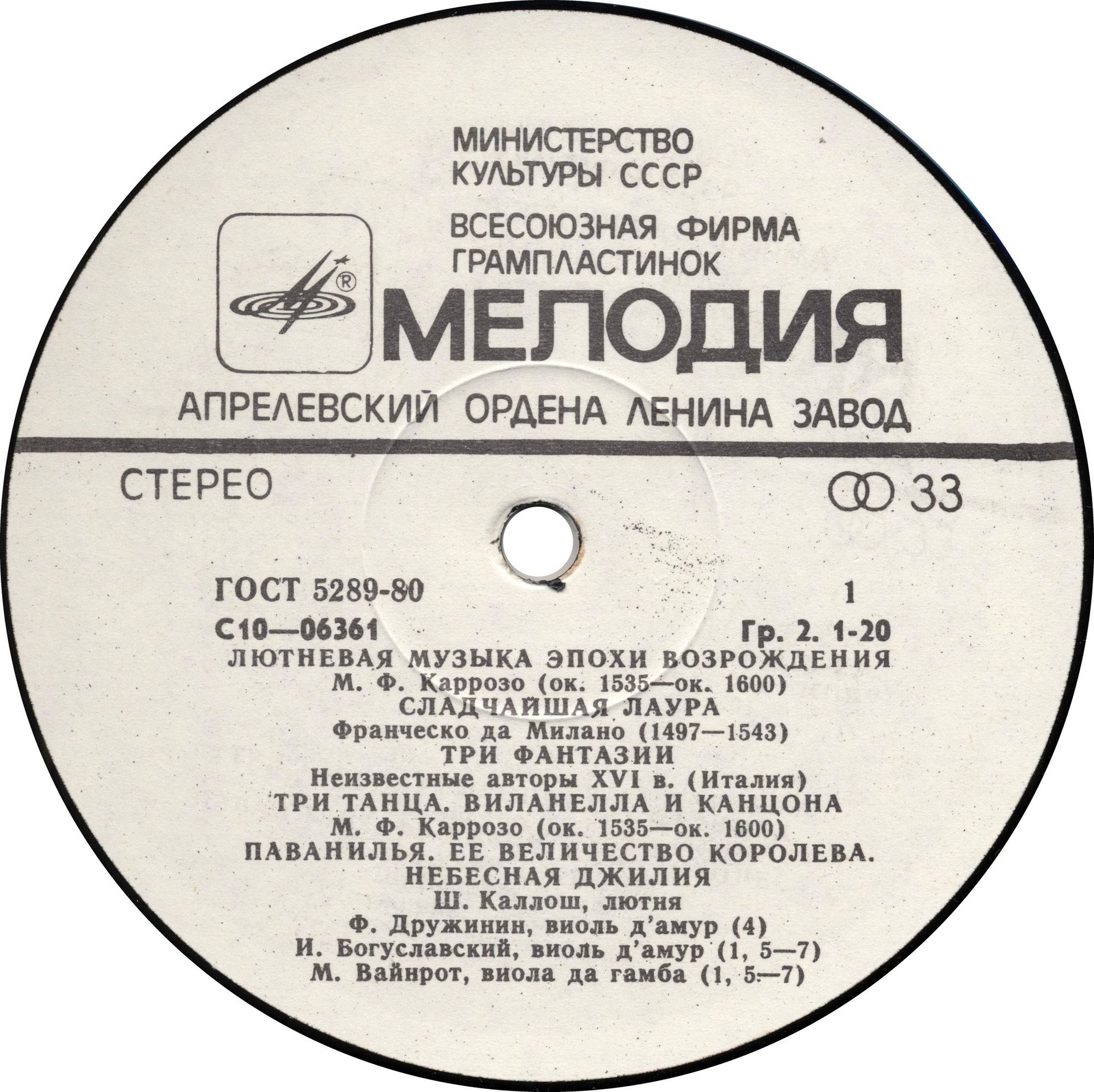 Лютневая музыка эпохи Возрождения