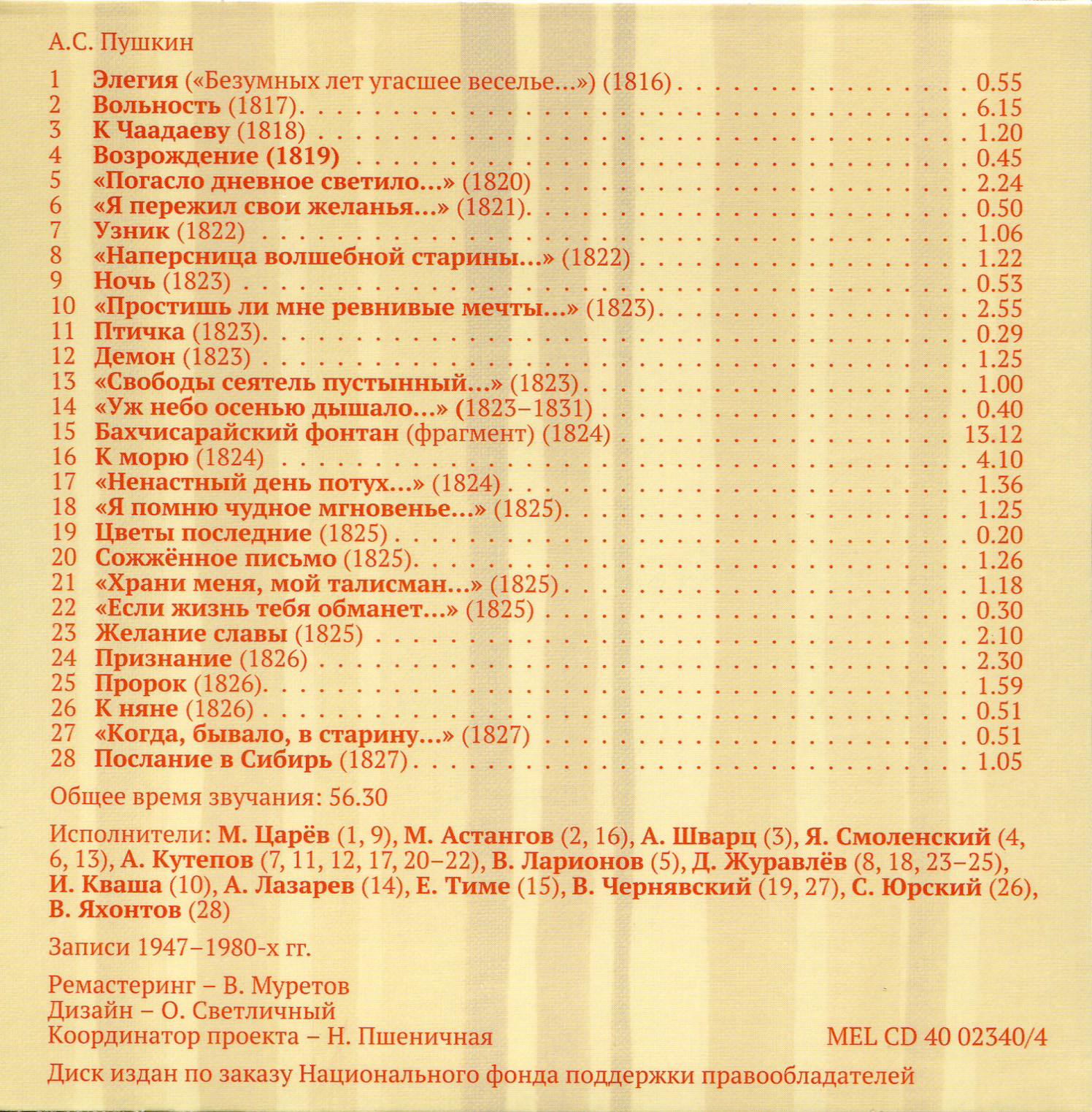 Аудиобиблиотека школьника. Том V. А. С. Пушкин - Сказки. Лирика (5 CD)