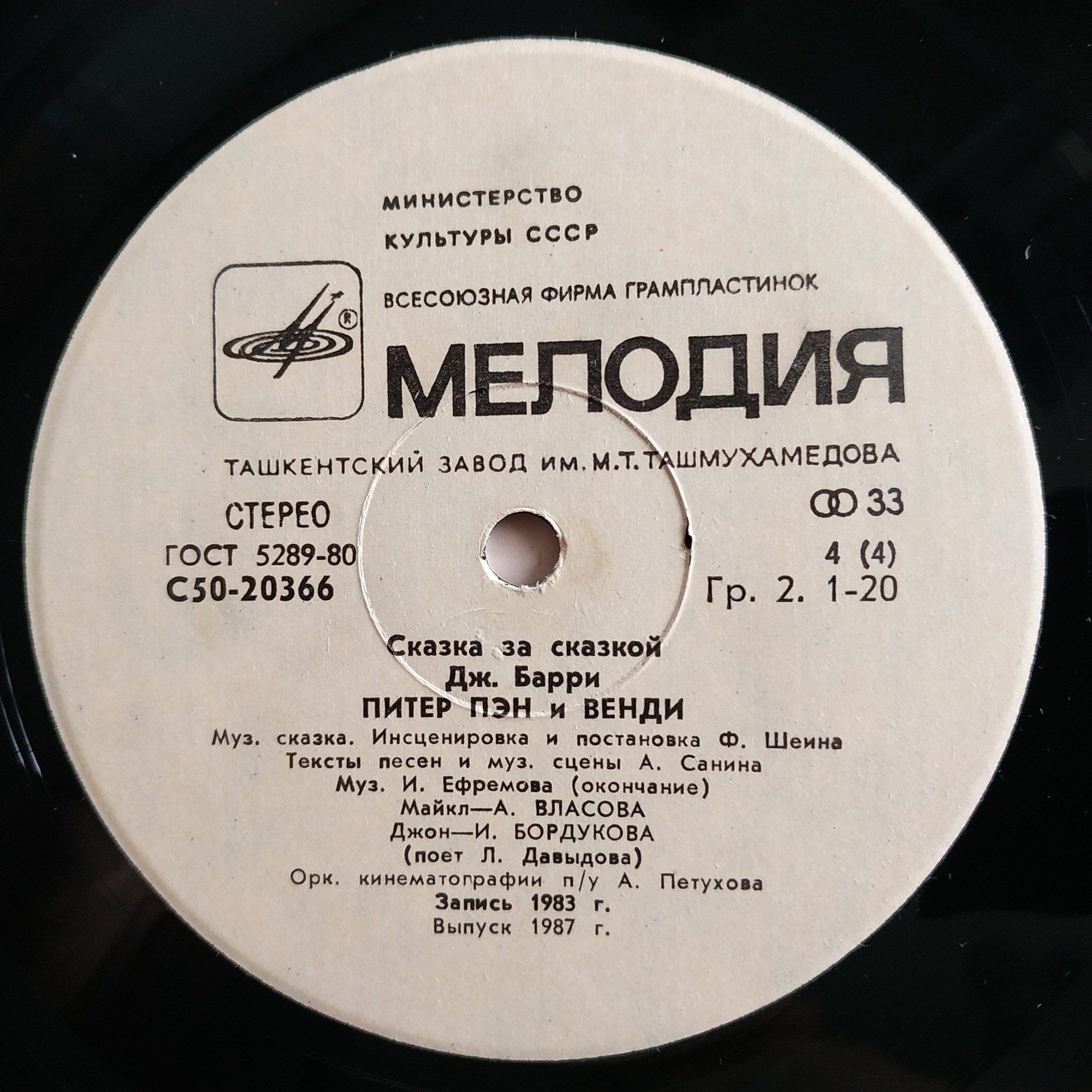 Дж. Барри. Питер Пэн и Венди