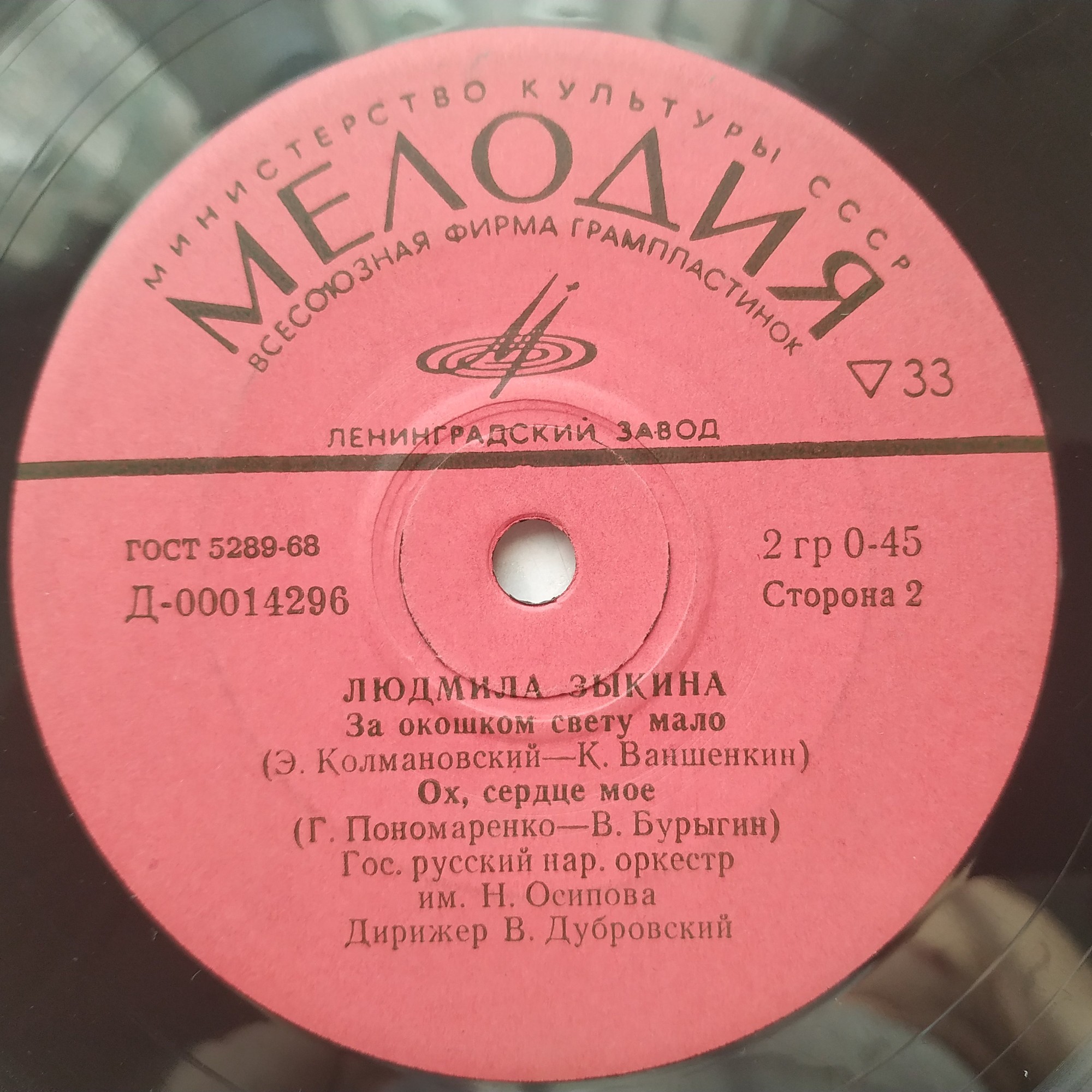 Людмила Зыкина