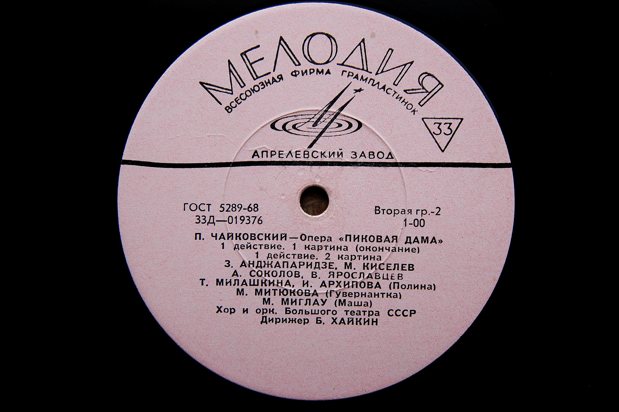 П. ЧАЙКОВСКИЙ (1840-1893): «Пиковая дама», опера в 3 д.