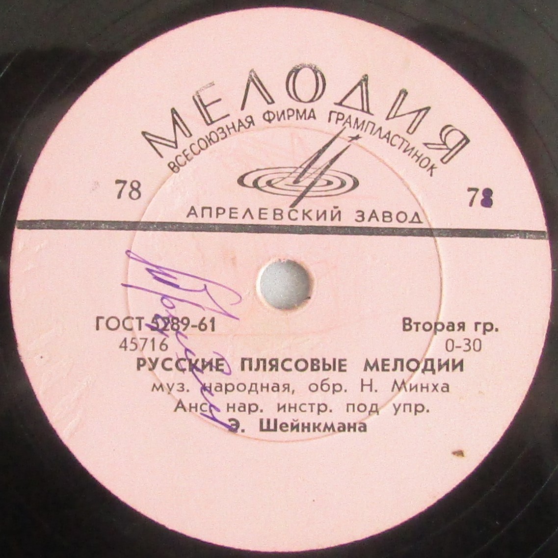 Ансамбль народных инструментов - Я играю на балалайке / Русские плясовые мелодии