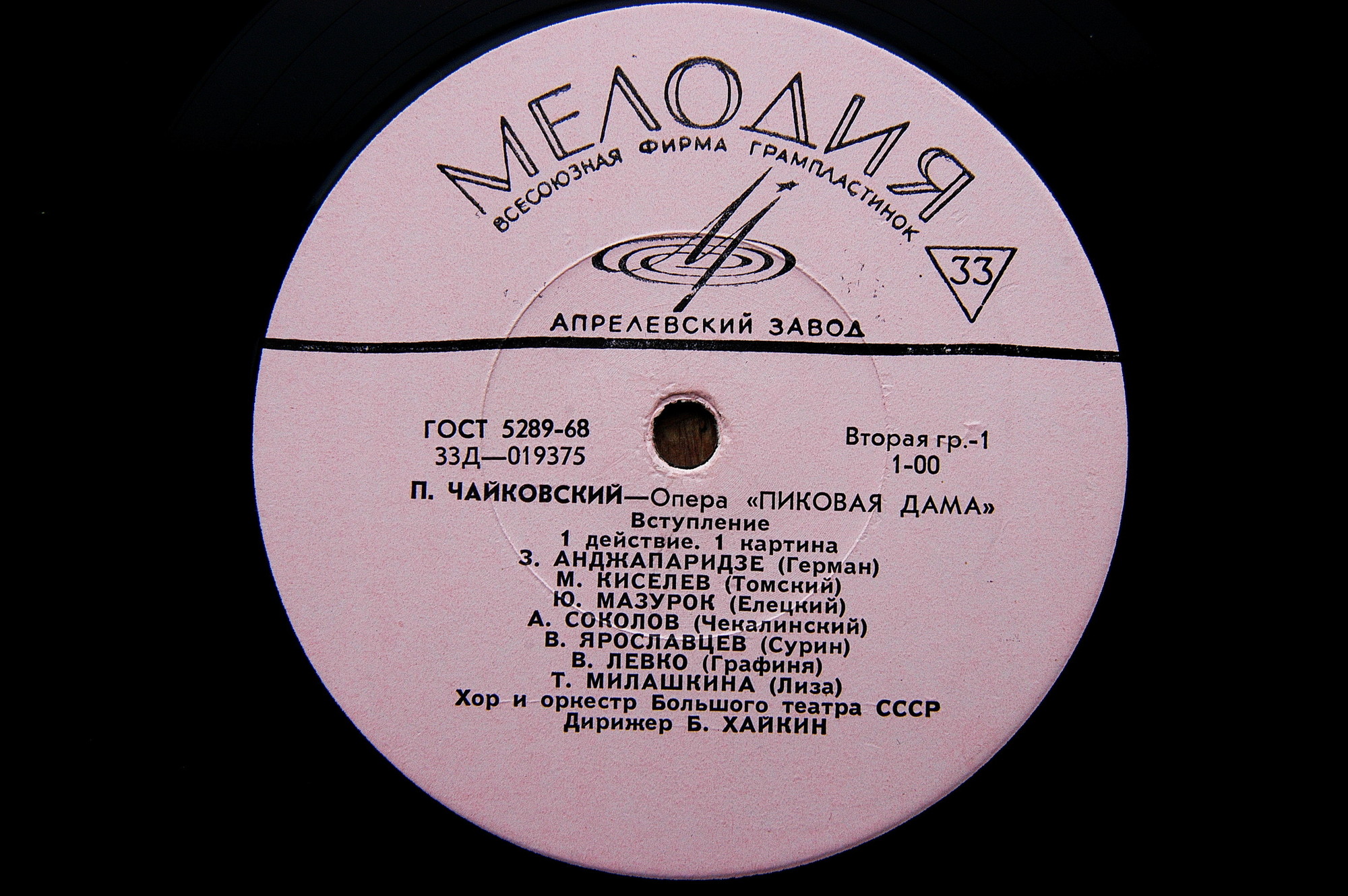 П. ЧАЙКОВСКИЙ (1840-1893): «Пиковая дама», опера в 3 д.