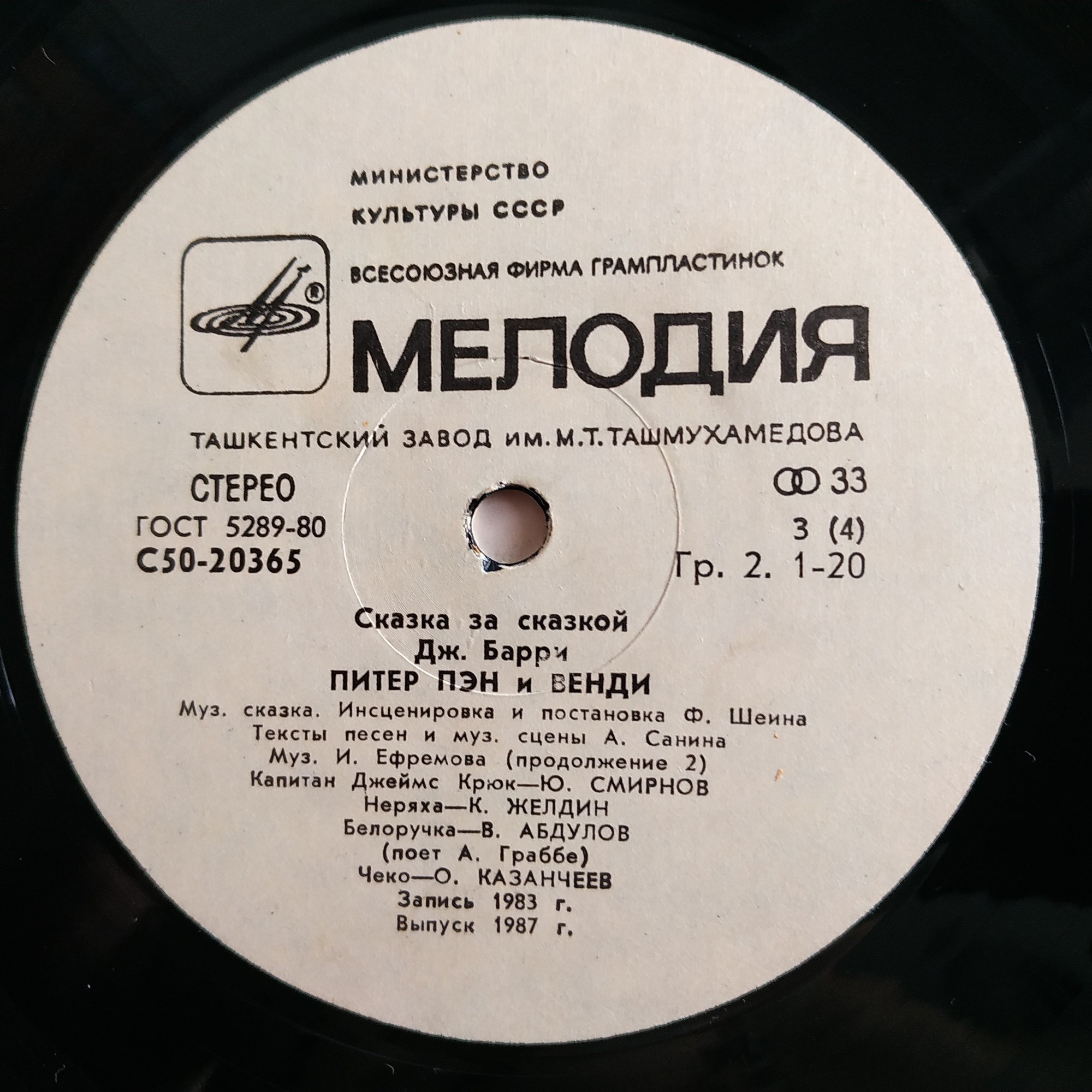 Дж. Барри. Питер Пэн и Венди