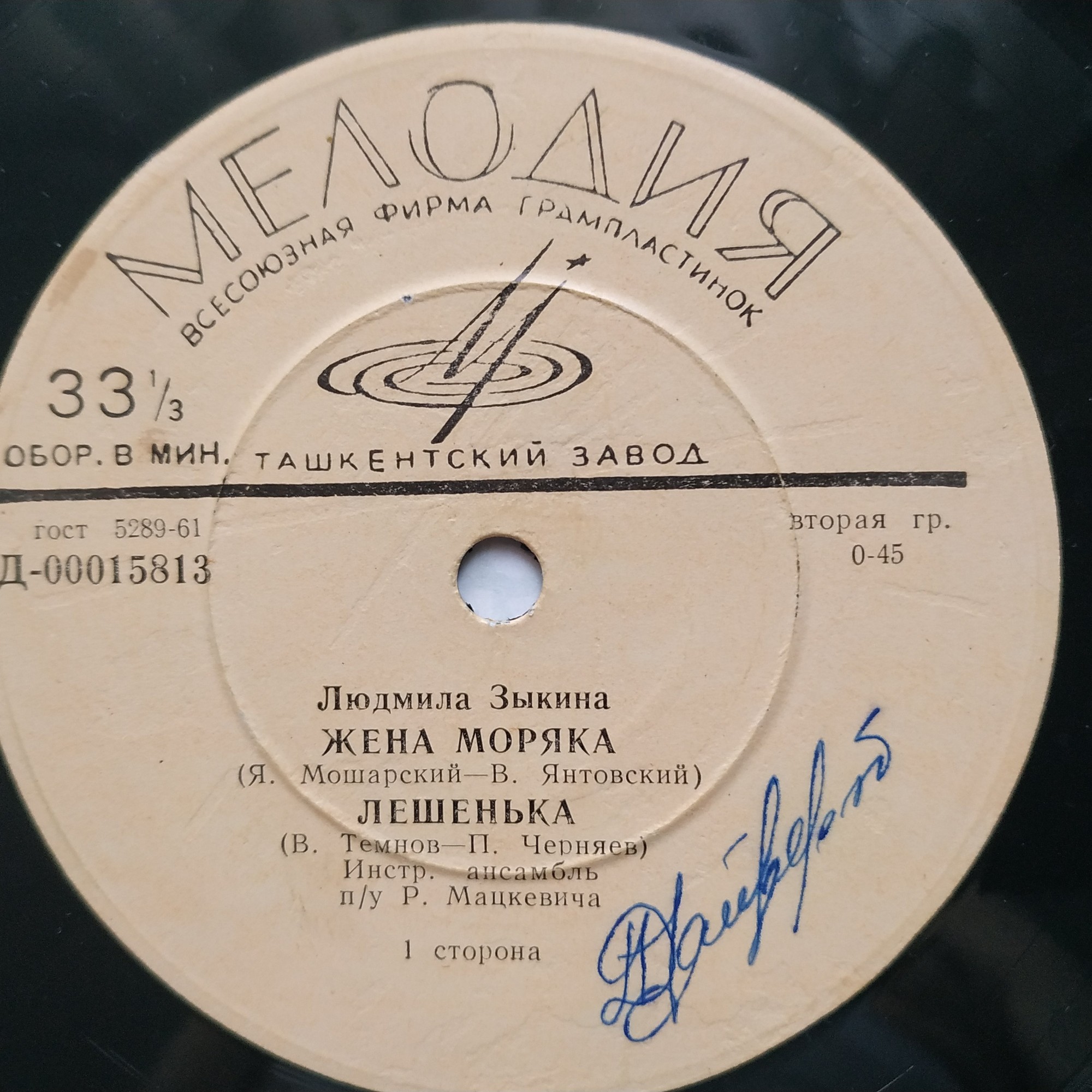 Людмила Зыкина