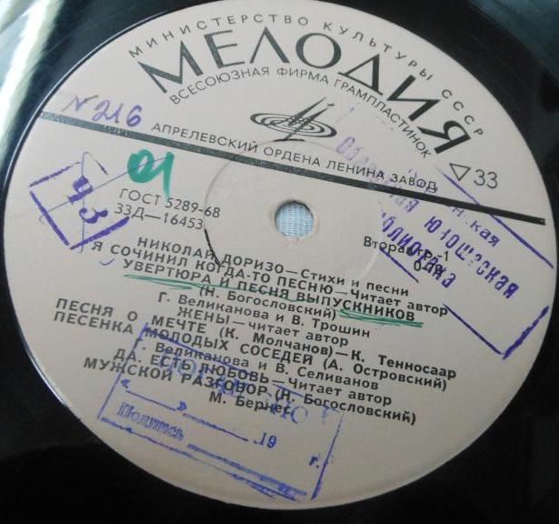 Николай ДОРИЗО — Стихи и песни