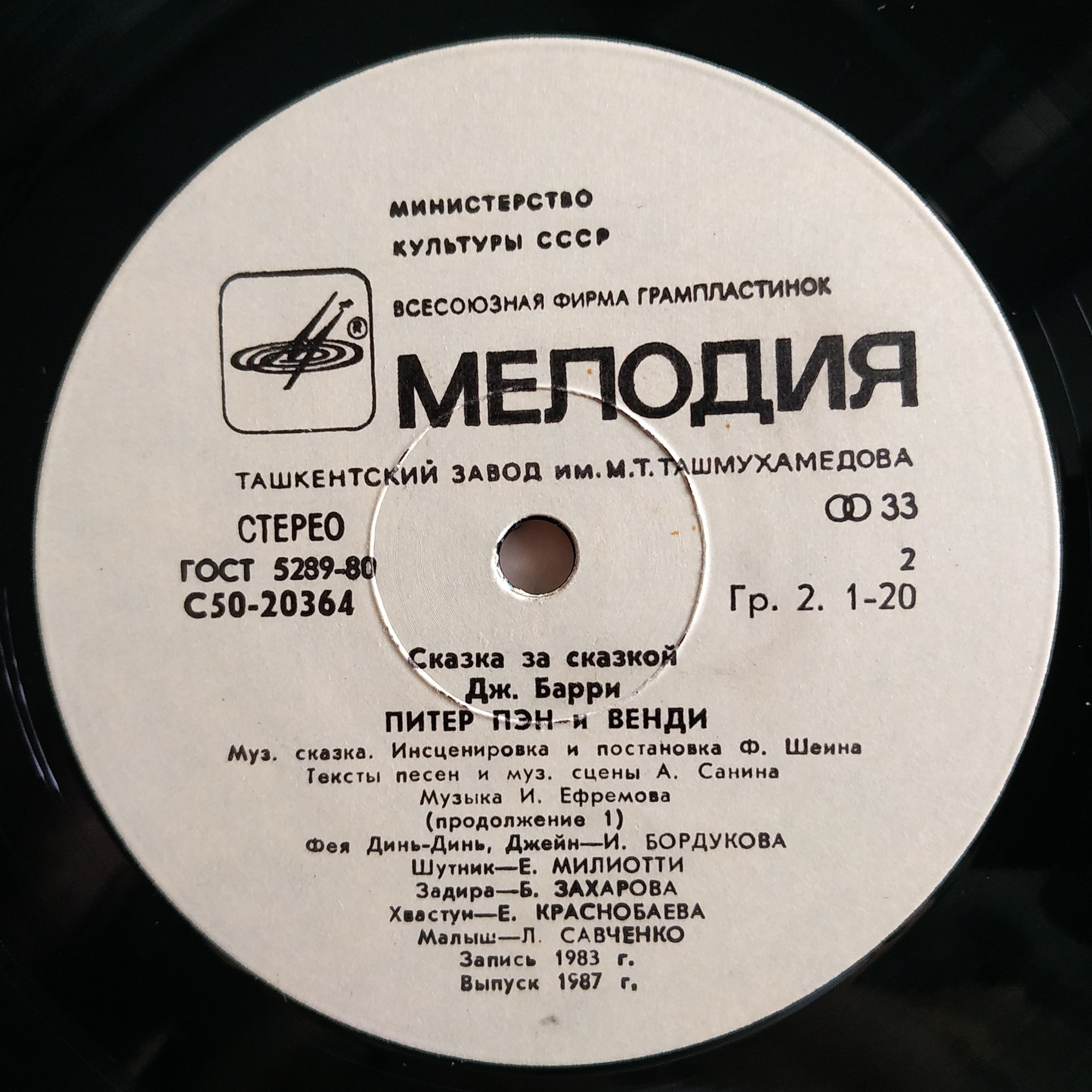 Дж. Барри. Питер Пэн и Венди