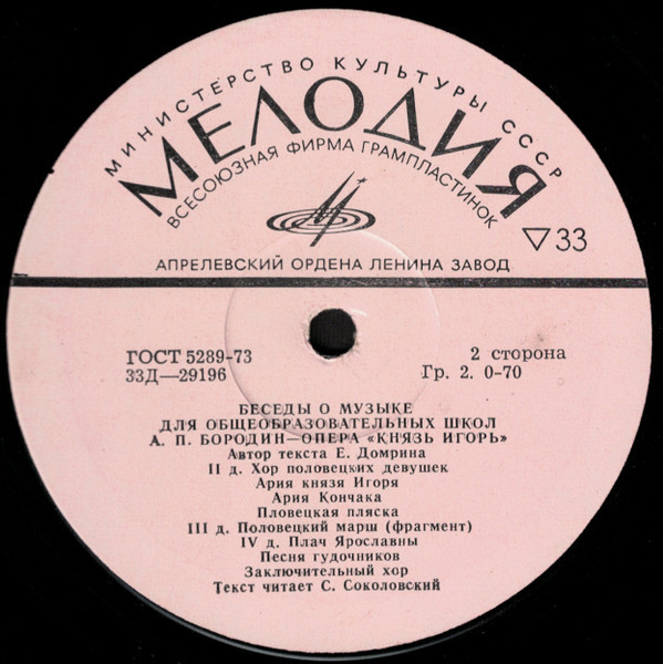Беседы о музыке для общеобразовательных школ. А. П. БОРОДИН – ОПЕРА "КНЯЗЬ ИГОРЬ"