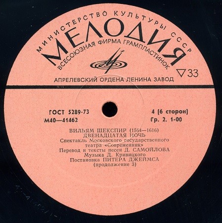 B. ШЕКСПИР: Двенадцатая ночь, комедия в пяти действиях