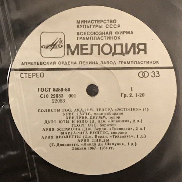 СОЛИСТЫ ГОС. АКАДЕМ. ТЕАТРА «ЭСТОНИЯ».