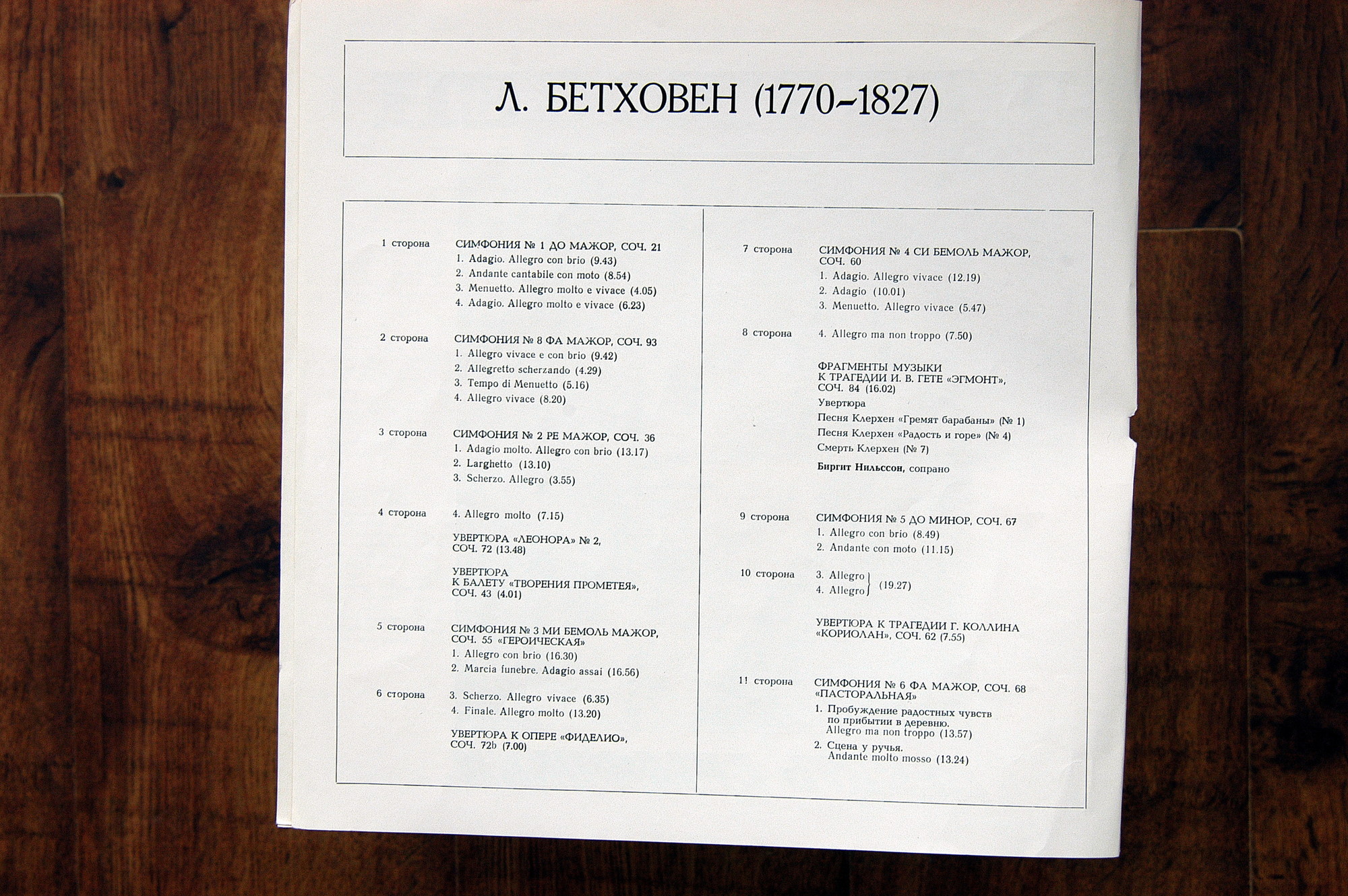Л. БЕТХОВЕН (1770—1827). Девять симфоний. Увертюры. Фрагменты из музыки к трагедии И. В. Гете "Эгмонт"