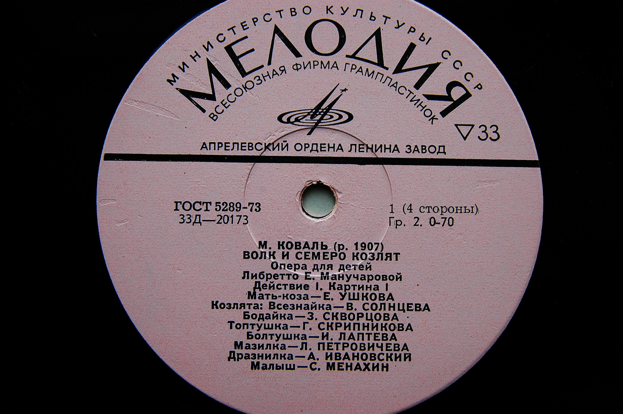 М. КОВАЛЬ (1907-1971) «Волк и семеро козлят»: опера для детей