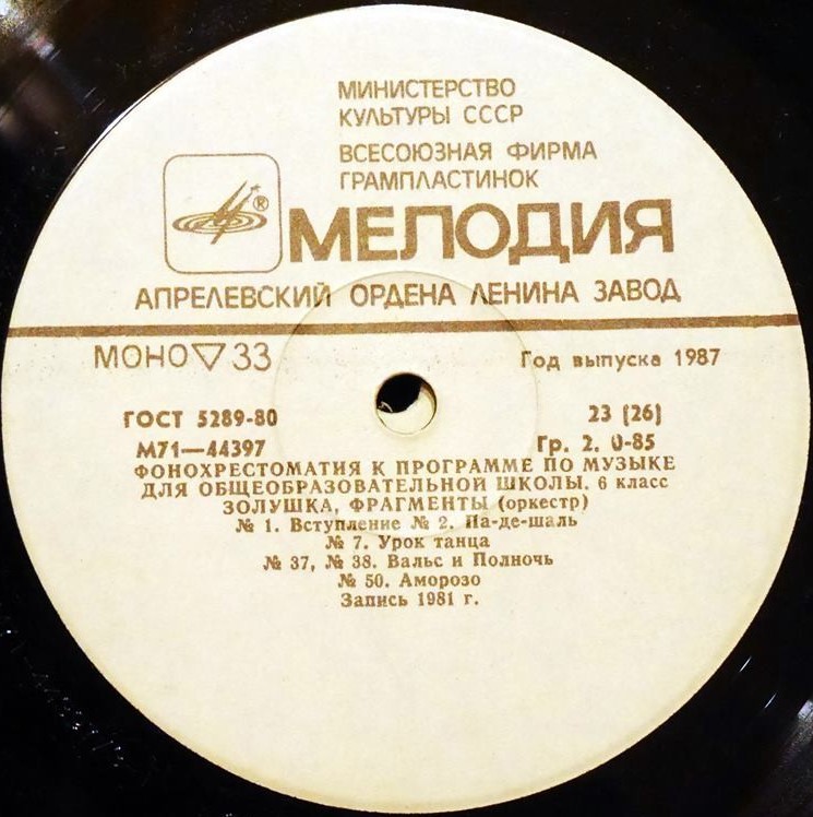 ФОНОХРЕСТОМАТИЯ К ПРОГРАММЕ ПО МУЗЫКЕ ДЛЯ ОБЩЕОБРАЗОВАТЕЛЬНОЙ ШКОЛЫ. 6 класс