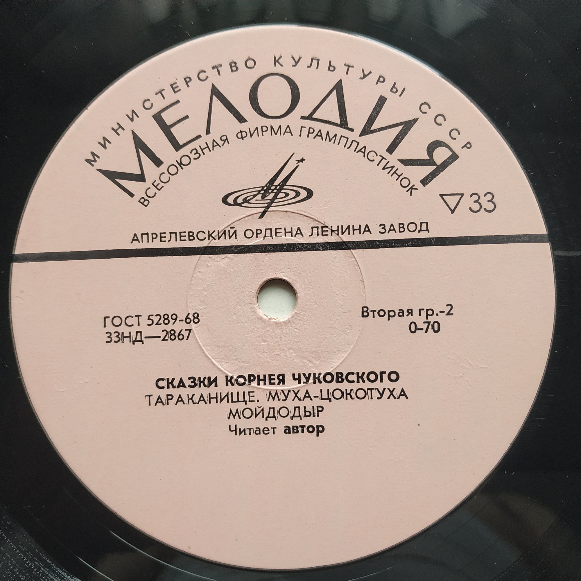 Сказки Корнея Чуковского