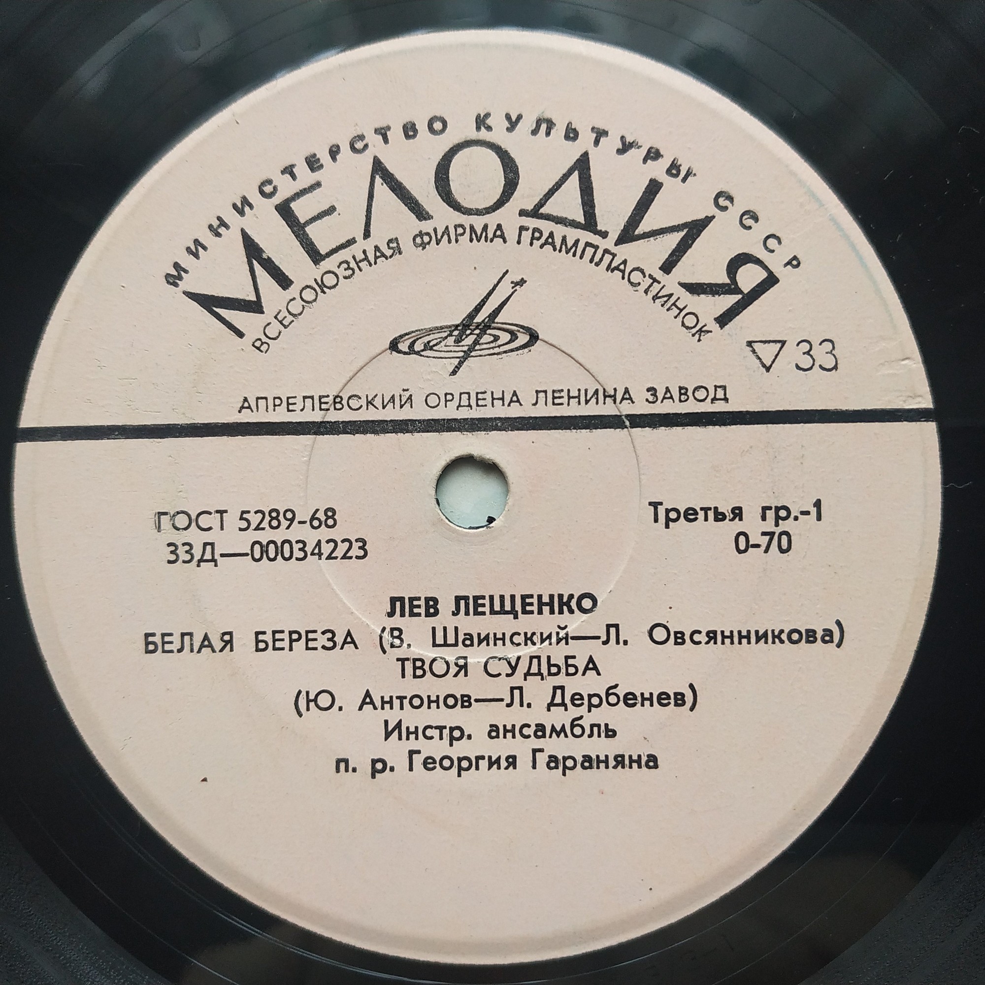 Лев ЛЕЩЕНКО