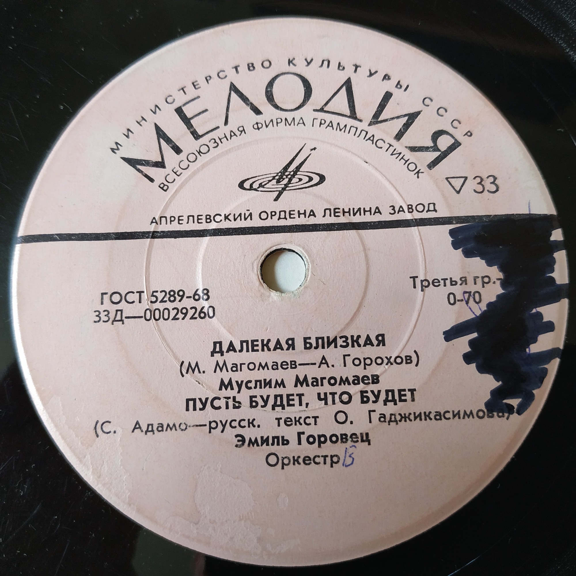 Эстрадные песни