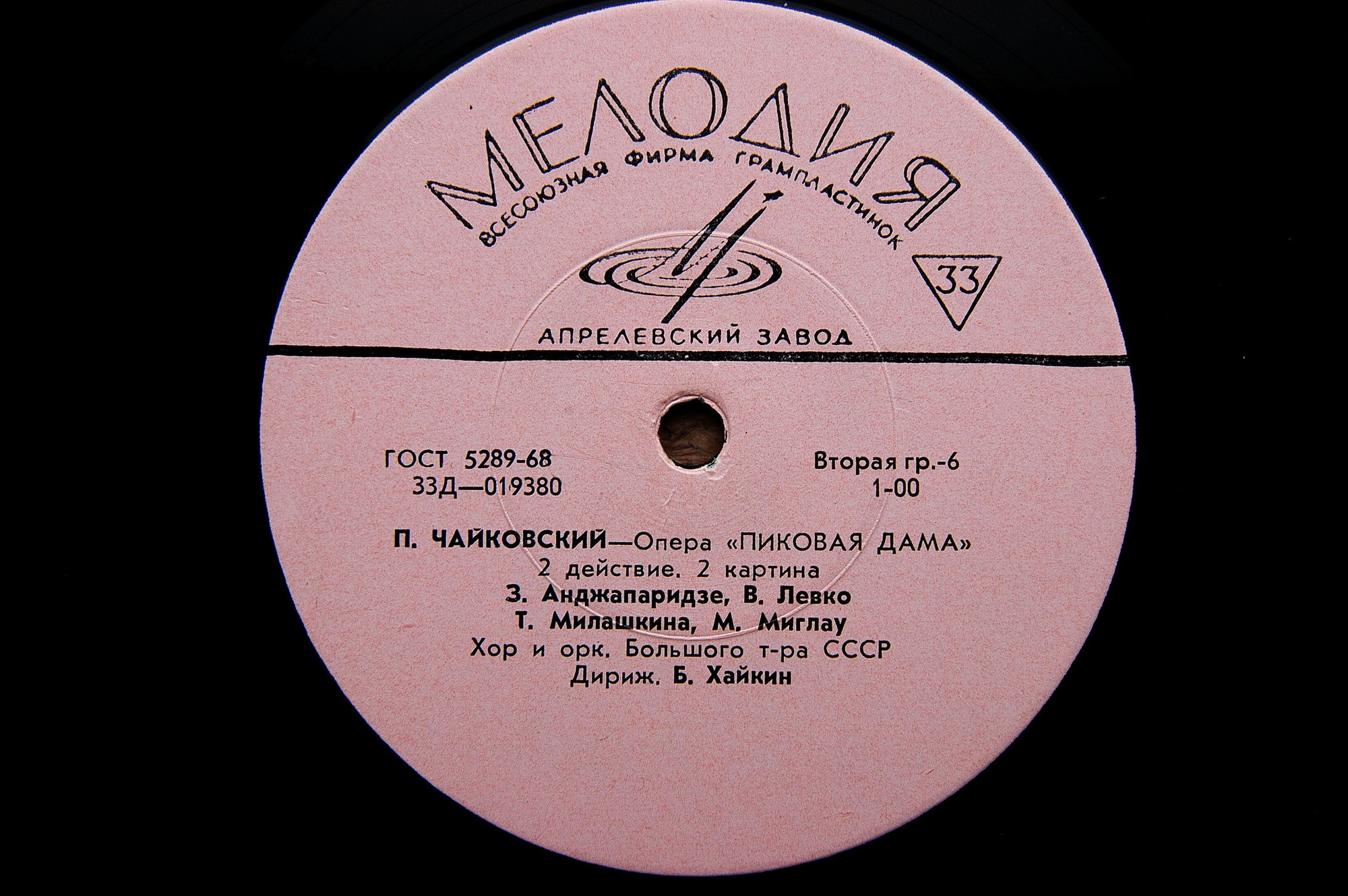 П. ЧАЙКОВСКИЙ (1840-1893): «Пиковая дама», опера в 3 д.