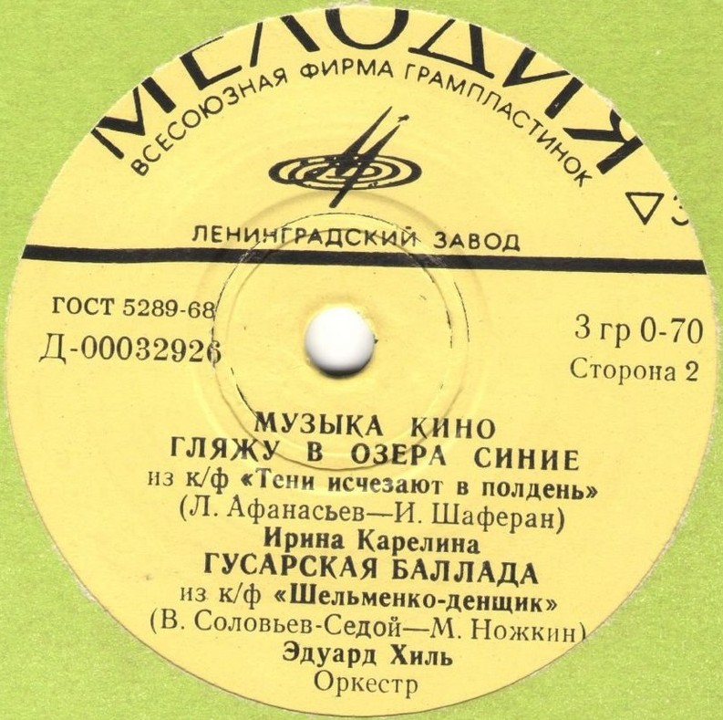 Музыка кино