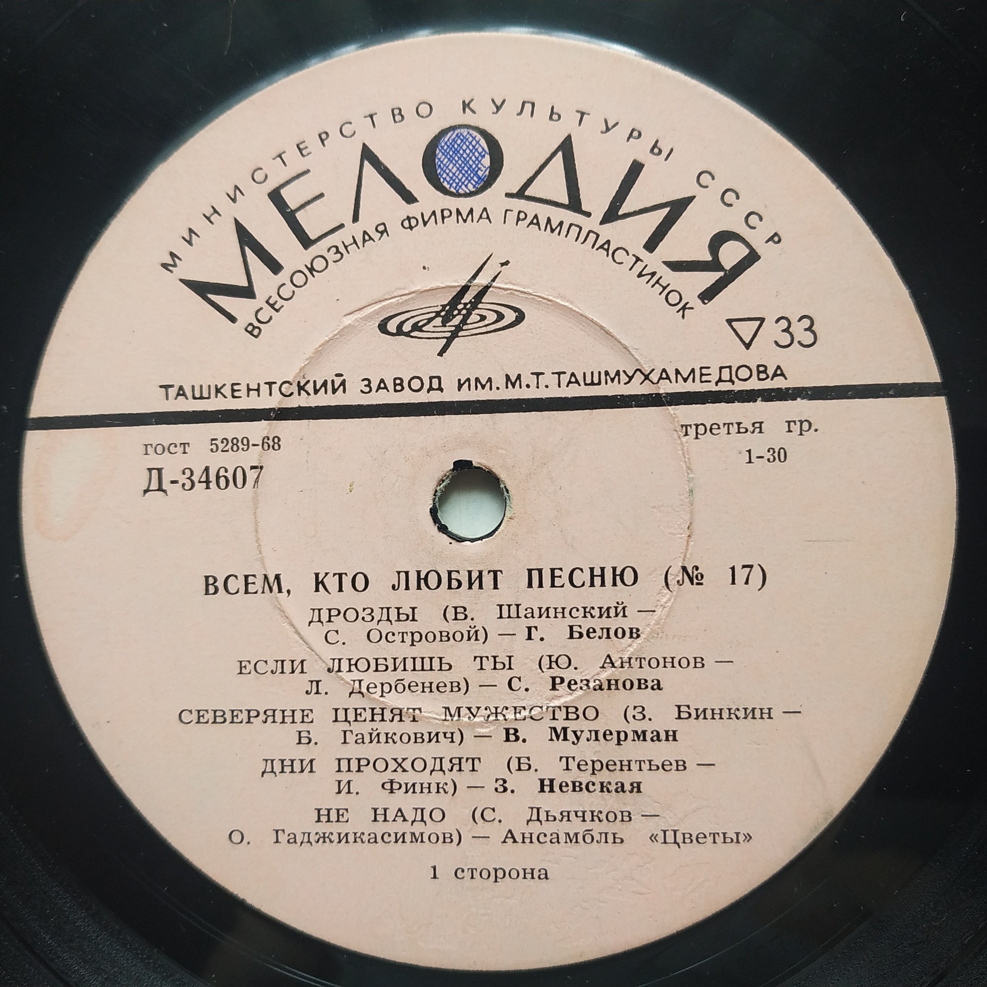 Всем, кто любит песню (№ 17)