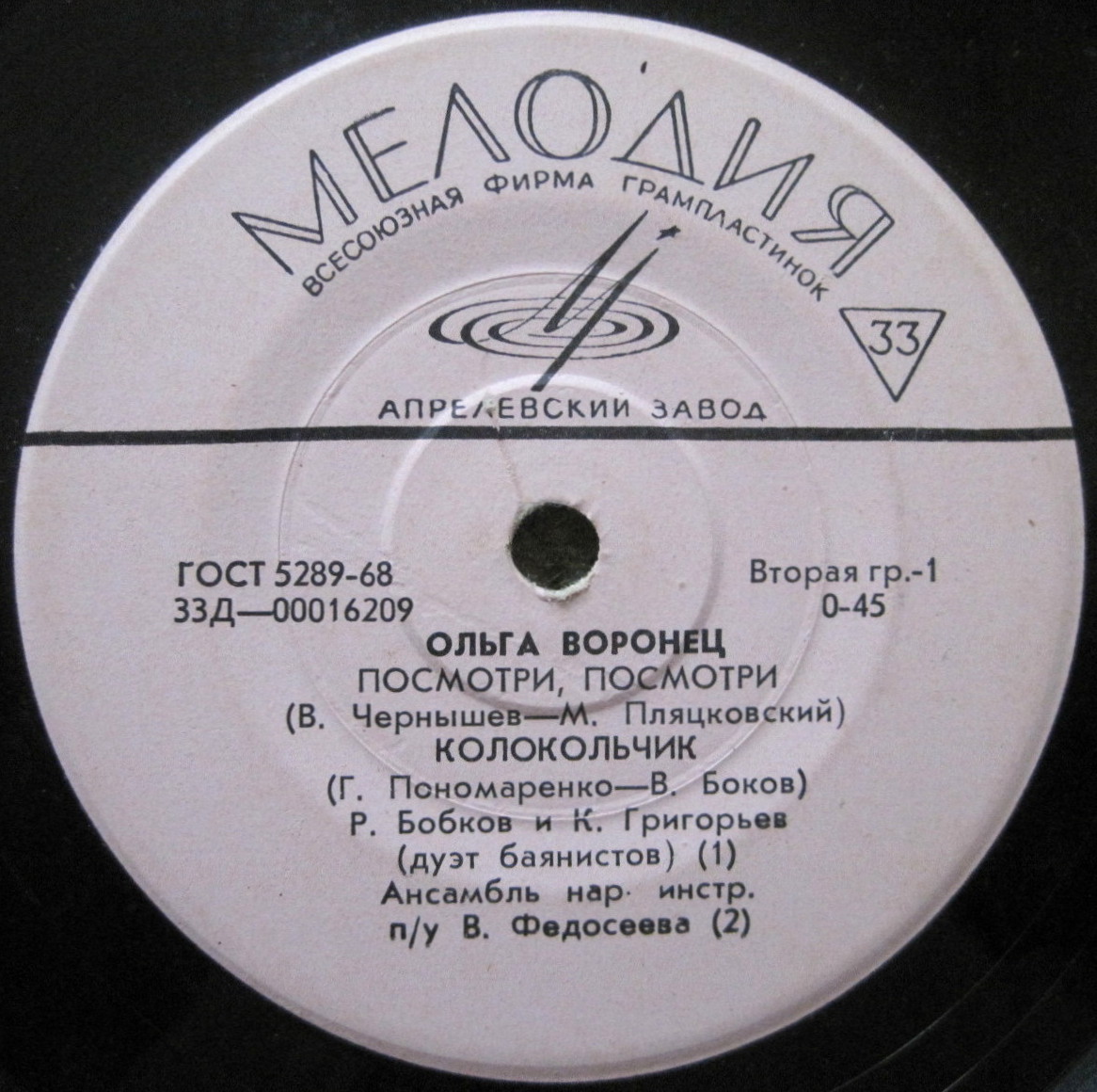 Ольга Воронец