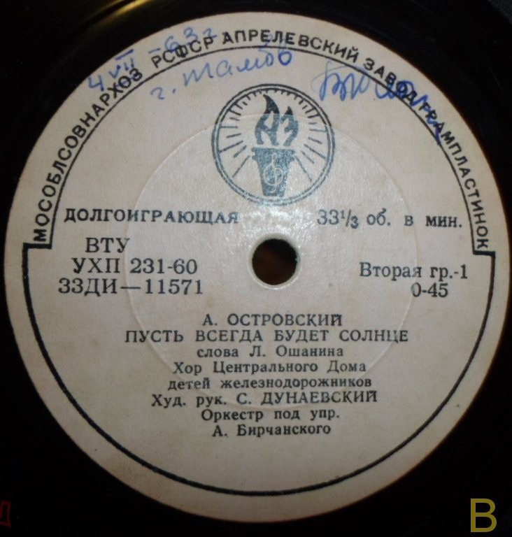 Песни А. Островского