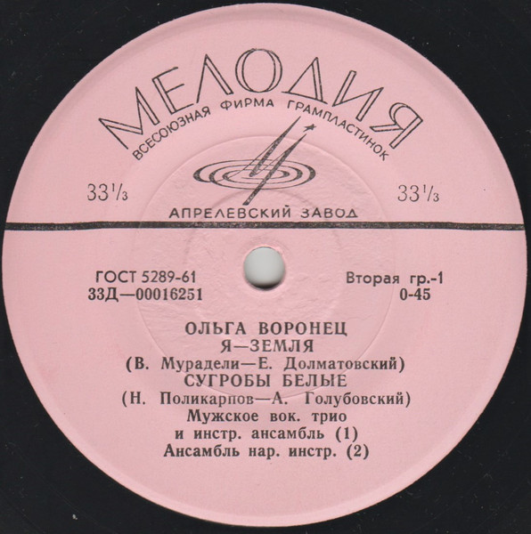 ВОРОНЕЦ Ольга