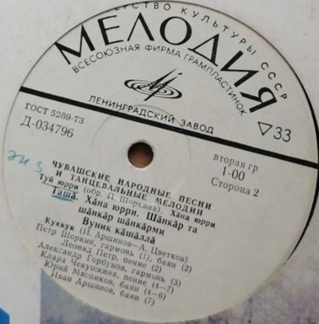 ЧУВАШСКИЕ НАРОДНЫЕ ПЕСНИ И ТАНЦЕВАЛЬНЫЕ МЕЛОДИИ