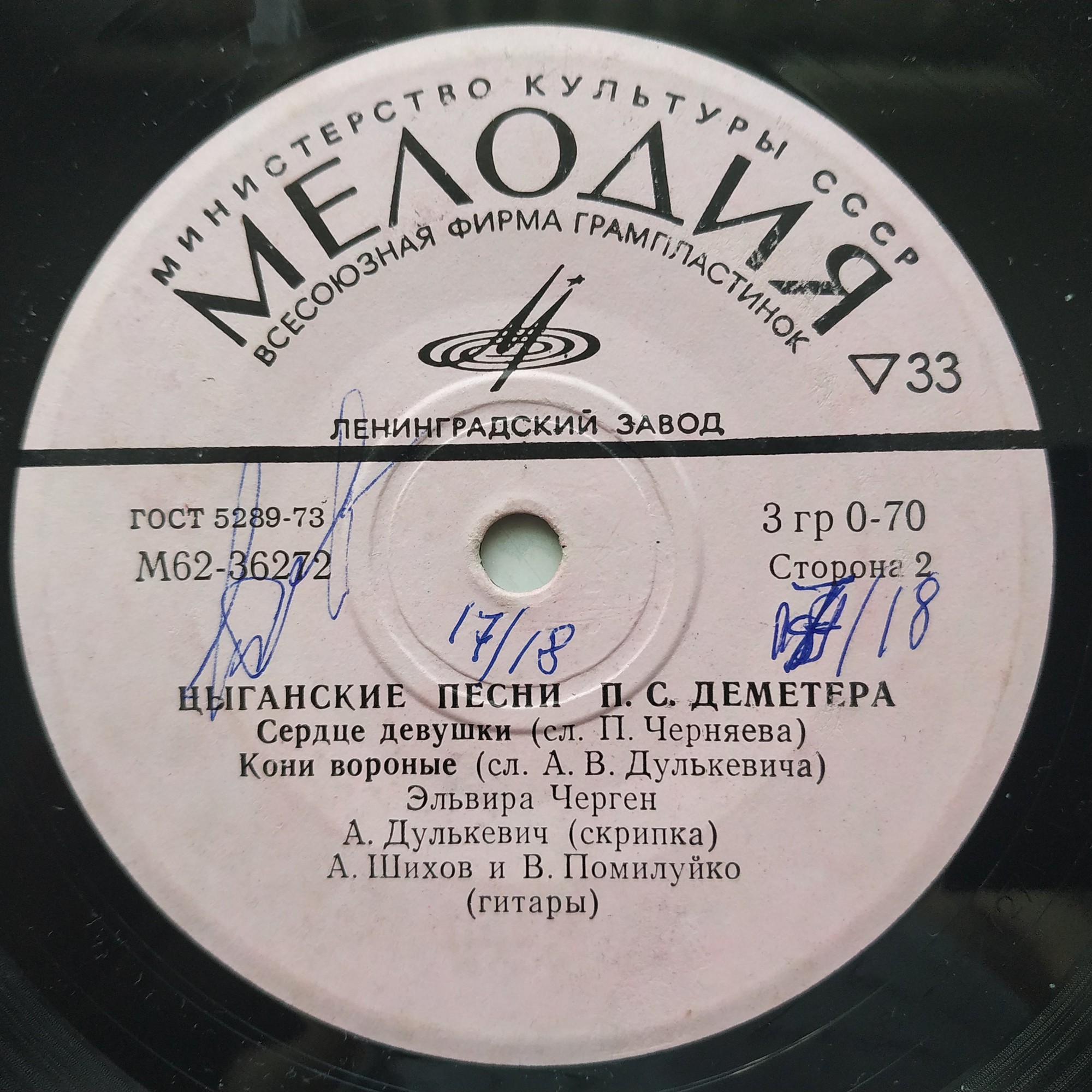 ЦЫГАНСКИЕ ПЕСНИ П. С. ДЕМЕТЕРА