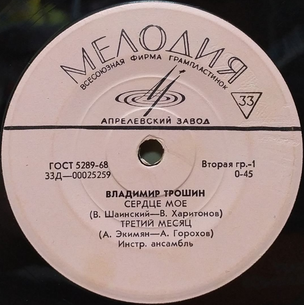 Владимир Трошин