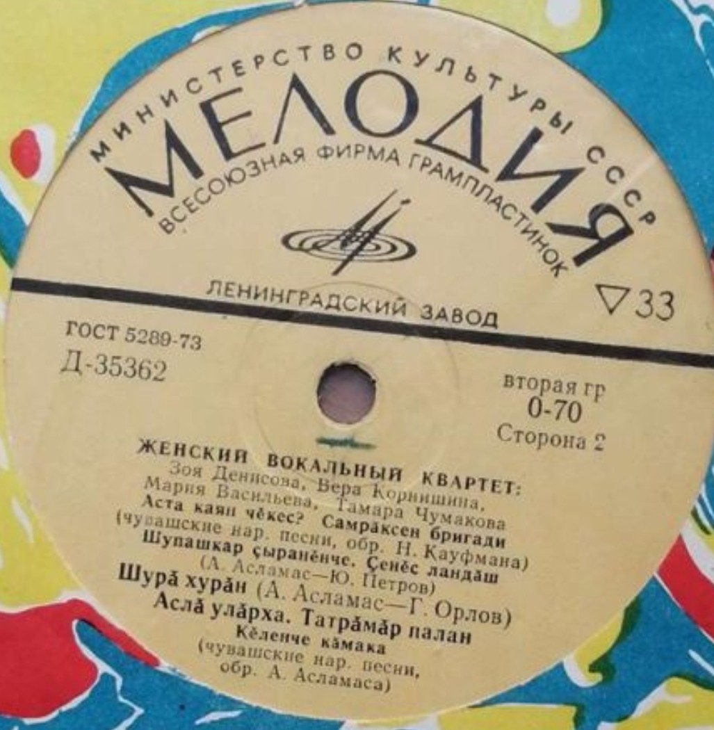 ЖЕНСКИЙ ВОКАЛЬНЫЙ КВАРТЕТ: Зоя Денисова, Вера Корнишина, Мария Васильева, Тамара Чумакова. Чувашские песни