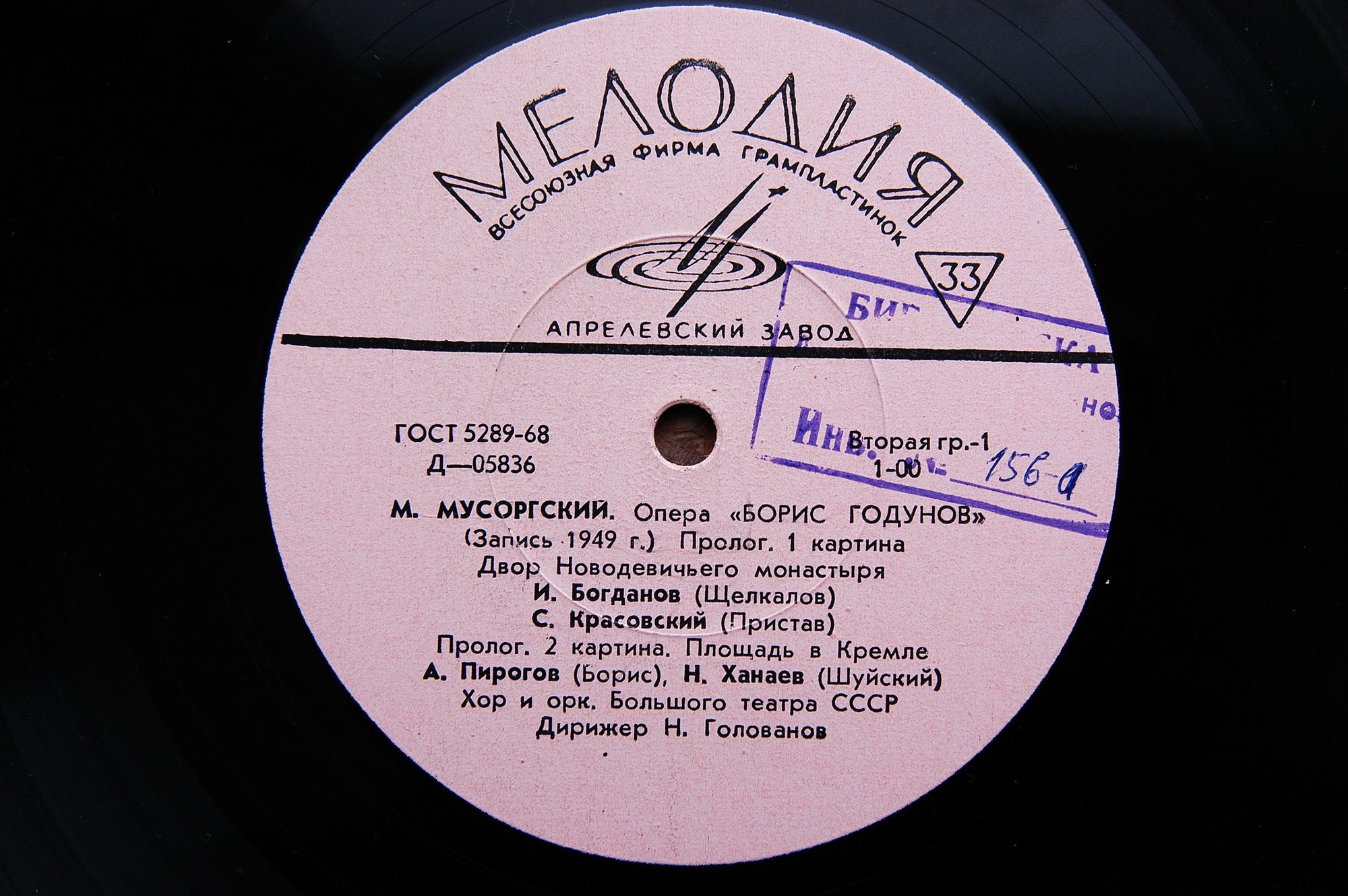 М. П. Мусоргский: Опера «Борис Годунов»