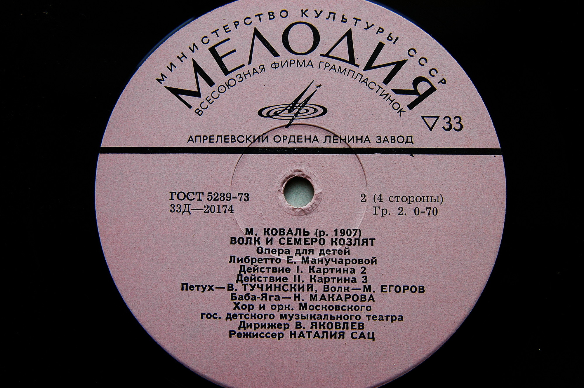 М. КОВАЛЬ (1907-1971) «Волк и семеро козлят»: опера для детей
